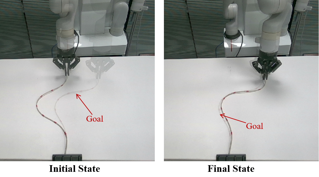 L1_manipulation_speed