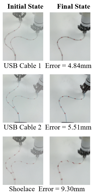 generalization_1_real